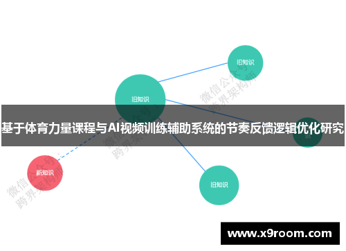 基于体育力量课程与AI视频训练辅助系统的节奏反馈逻辑优化研究